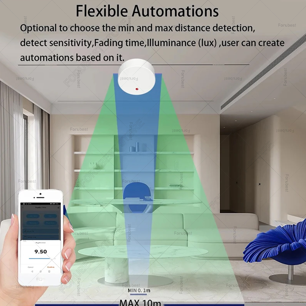 ZigBee Wifi MmWave 인간 존재 모션 센서 - Home Automation Technology 리뷰 및 가격