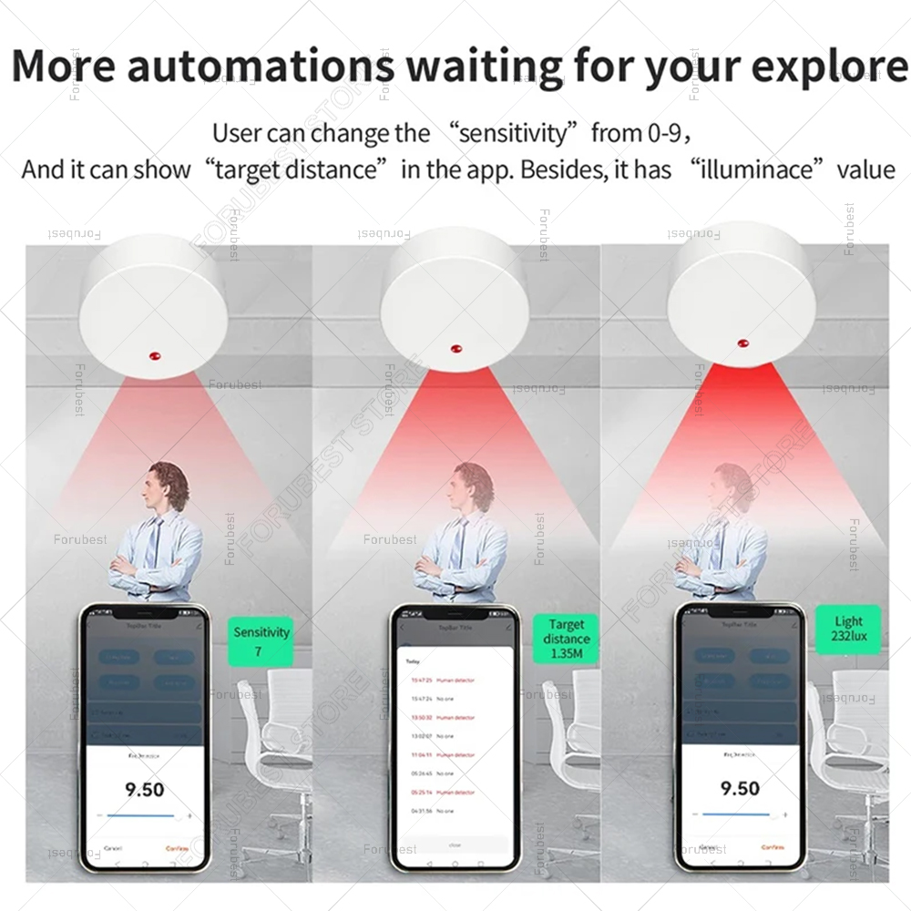 ZigBee Wifi MmWave 인간 존재 모션 센서 - Home Automation Technology 리뷰 및 가격
