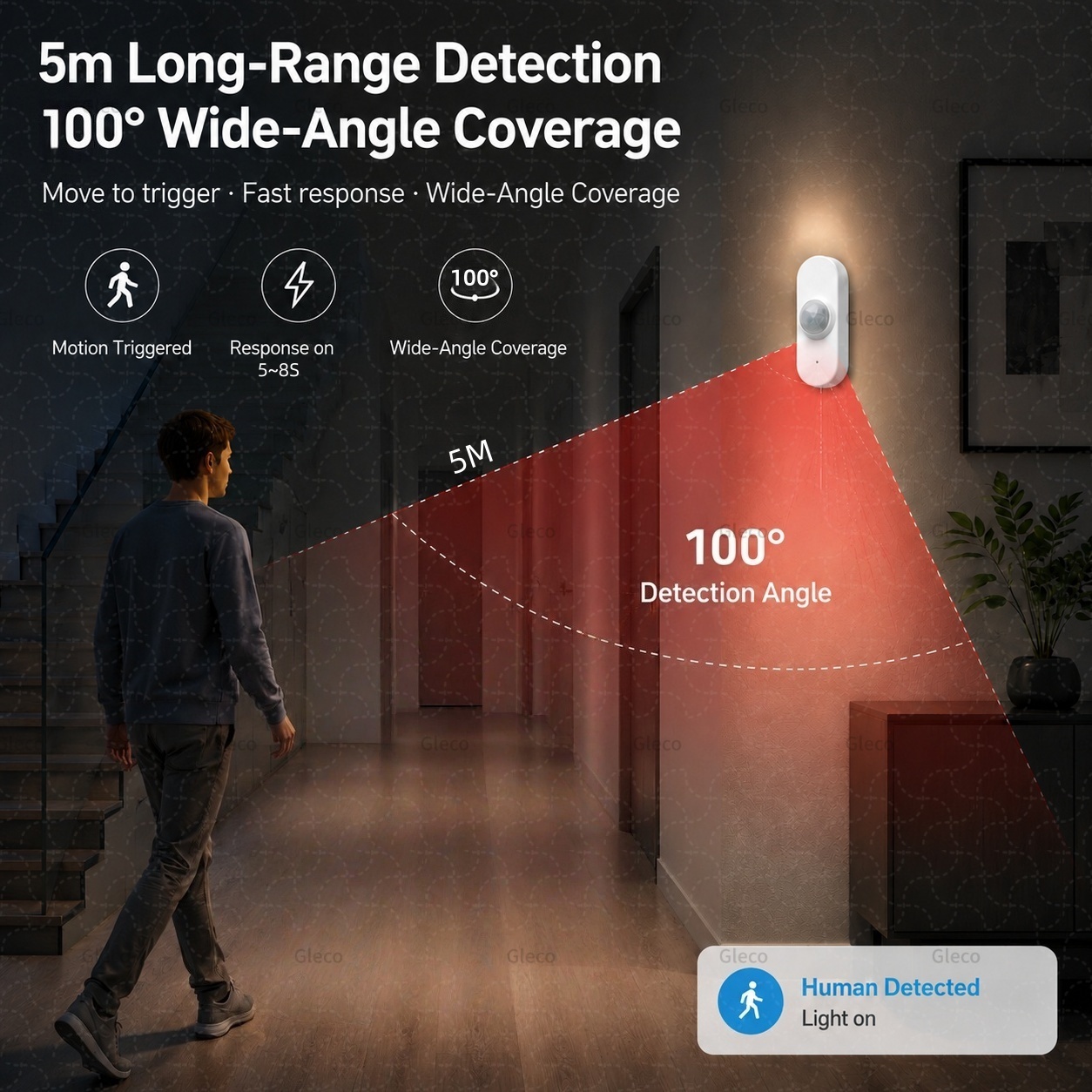 스마트 라이프 Wifi PIR 인간 모션 센서 TUYA - Home Automation Technology 리뷰 및 가격